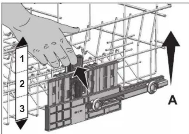 1 2 3 A