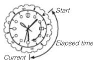 CASIO EFR-S567DC-1AVUEF - If your watch has a rotary bezel... - 1