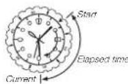 CASIO EFR-S567DC-1AVUEF - If your watch has a rotary bezel... - 1