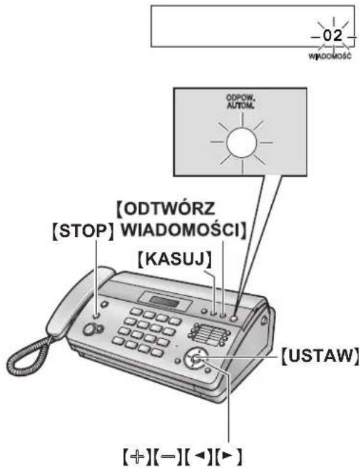 ODPOW. AUTOM. [ODTWÓRZ [STOP] WIADOMOŚCI] [KASUJ] [USTAW] [+][-][-][-]