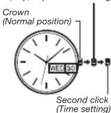 CASIO Collection MRW-220HCM-3BVEF - To set the day and day of the week - 1