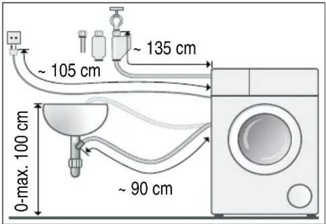0-max. 100 cm ~ 90 cm ~ 135 cm ~ 105 cm