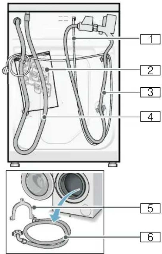 SIEMENS WM14T56EPL - Zakres dostawy - 1