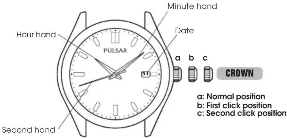 PULSAR Regular PX3195X1 - DISPLAY AND CROWN - 1
