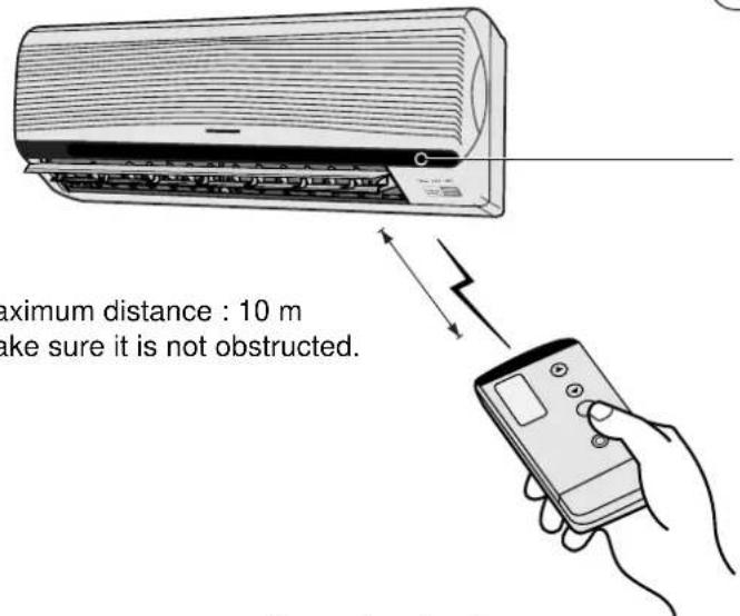 PANASONIC CS-A95KR - Notes - 1