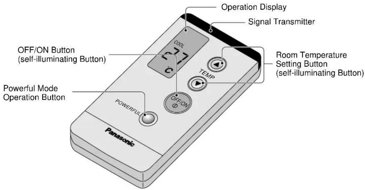 PANASONIC CS-A95KR - - Accessories - 6