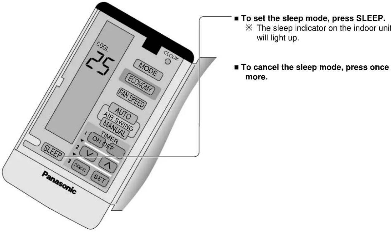 PANASONIC CS-A95KR - Timer details - 1