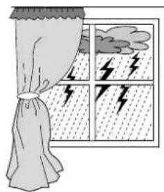 PANASONIC CS-A95KR - Timer Setting - 1
