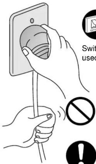 PANASONIC CS-A95KR - Warning - 16