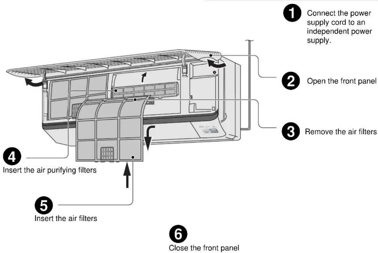 PANASONIC CS-A95KR - ■ When the back cover is opened - 2