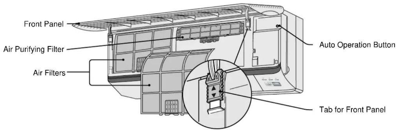 PANASONIC CS-A95KR - NAME OF EACH PART - 2