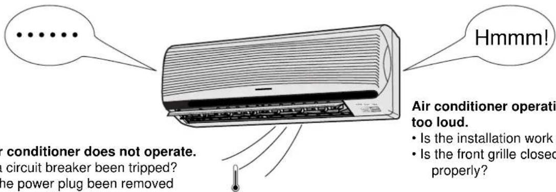 PANASONIC CS-A95KR - - Abnormal Operation - 1