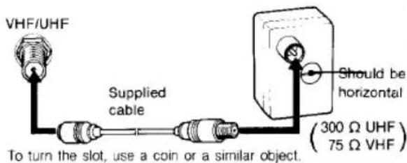 VHF/UHF Supplied cable To turn the slot, use a coin or a similar object. Should be horizontal (300 Ω UHF) (75 Ω VHF)