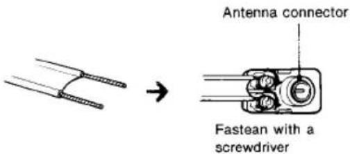 Antenna connector Fastean with a screwdriver