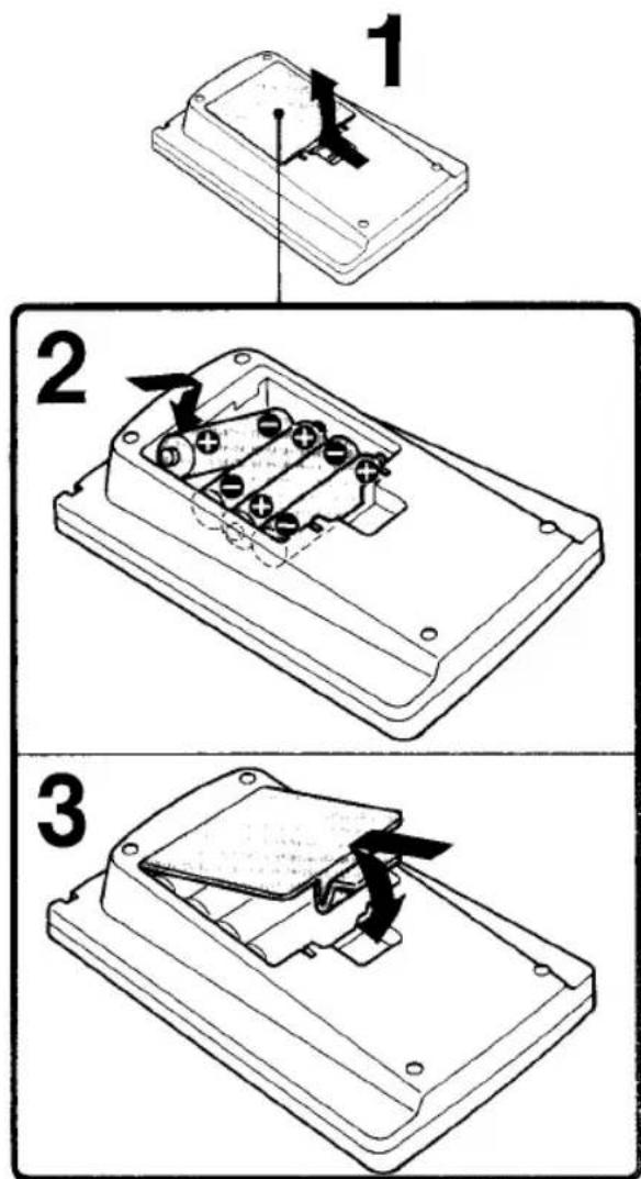 Technical diagram showing three-step assembly steps of a device's internal components, labeled 1, 2, and 3.