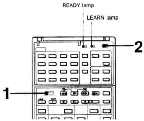 READY lamp LEARN lamp 1 2