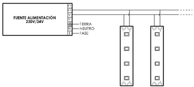FUENTE ALIMENTACIÓN 230V/24V TIERRA NEUTRO FASE