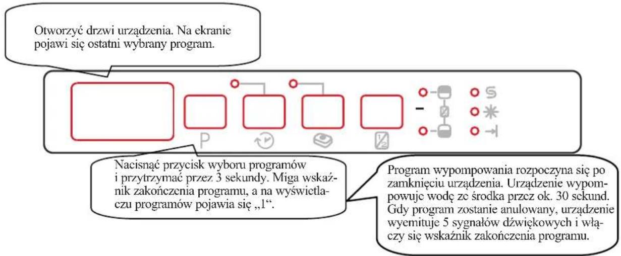 Kernau KDI 48521 - Zmiana i resetowanie programu - 1