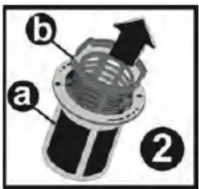 a b ②