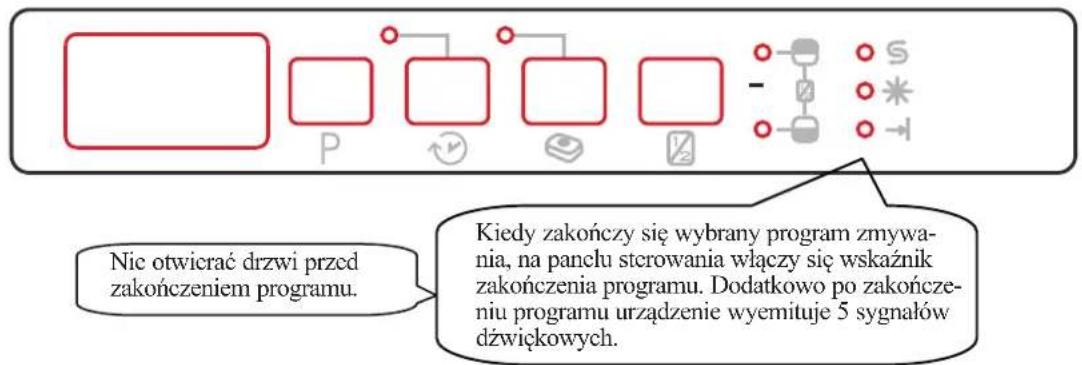 Kernau KDI 48521 - Kontynuowanie programu - 1