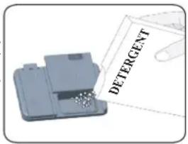 Kernau KDI 46411 - Napełnianie dozownika detergentu - 2