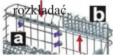 rozkładać. a b