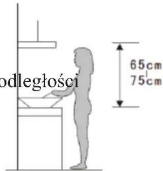 odległości 65cm 75cm
