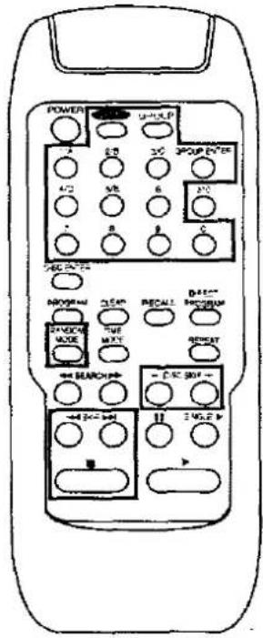 TECHNICS RAK-SSL186WH - Quick reference table for remote control operation - 13