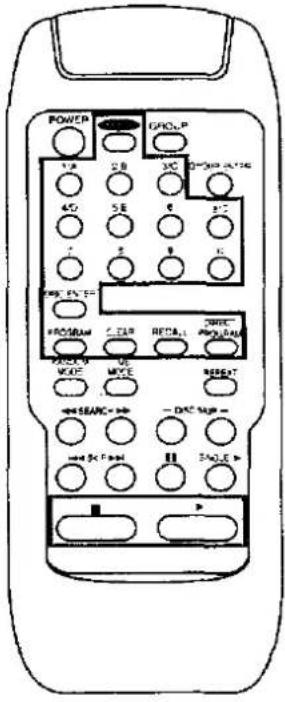 TECHNICS RAK-SSL186WH - Quick reference table for remote control operation - 11