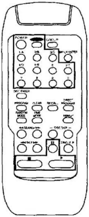 TECHNICS RAK-SSL186WH - Quick reference table for remote control operation - 1