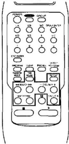 TECHNICS RAK-SSL186WH - Quick reference table for remote control operation - 12
