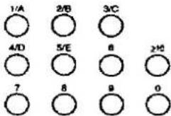 TECHNICS RAK-SSL186WH - Quick reference table for remote control operation - 4