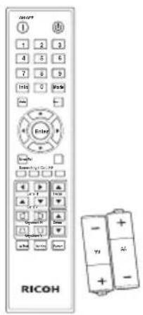 RICOH PJ WUL6281 - Package Overview - 3