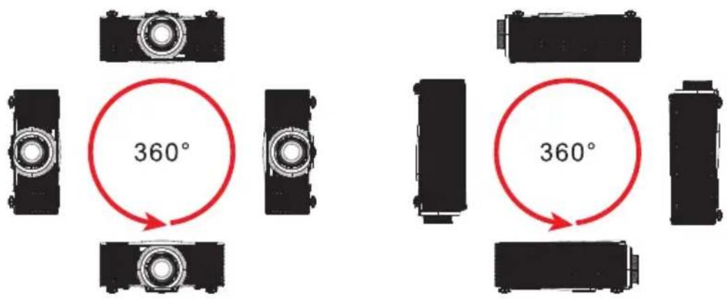 RICOH PJ WUL6281 - Installing the Projector - 1