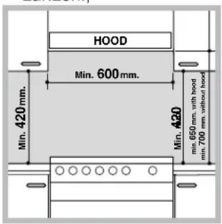 INDESIT KN3C62A(W)/EU S - Ustavení a vyrovnání do vodorovné polohy - 1