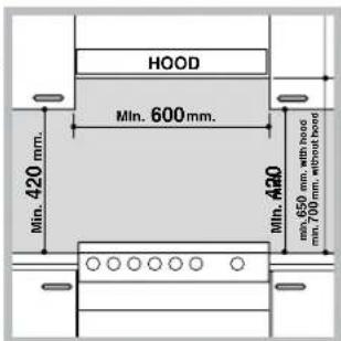 INDESIT KN3C62A(W)/EU S - Розміщення і вирівнювання - 1