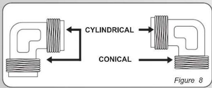 CYLINDRICAL CONICAL Figure 8