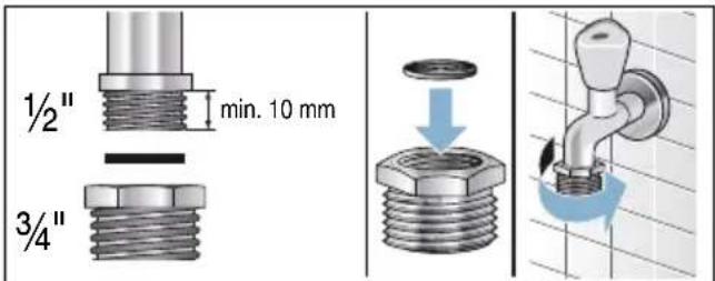 1/2" min. 10 mm 3/4"