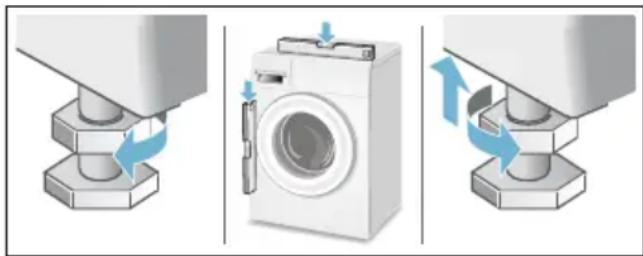 SIEMENS WM12W790PL - Wypoziomowanie urządzenia - 1