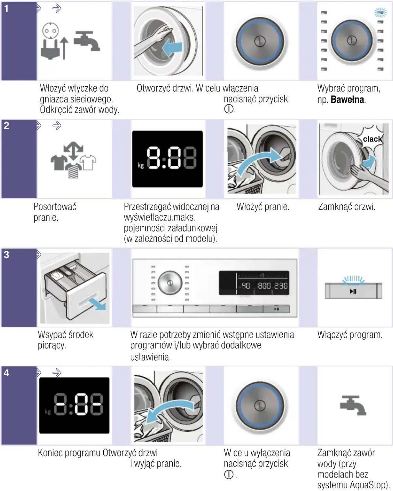 SIEMENS WM12W790PL - Najważniejsze informacje w skrócie - 1