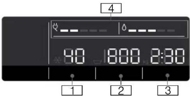 4 90 1800 2:30 1 2 3