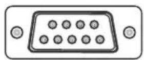 Christie LW502 - Connection - 2