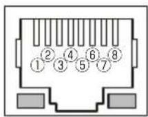 Christie LW502 - HDBaseT - 1