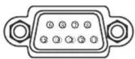 Christie LW502 - Connection - 3