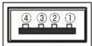 Christie LW502 - ©WIRELESS - 1