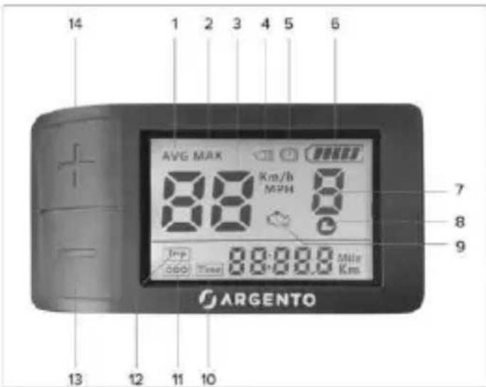 14 1 2 3 4 5 6 AVG MAX 88 Km/h MPH 7 8 9 Temp 0.00 Temp 88:00:00 Mile Km ARGENTO 13 12 11 10