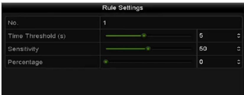 Rule Settings No. 1 Time Threshold (s) 5 Sensitivity 50 Percentage 0