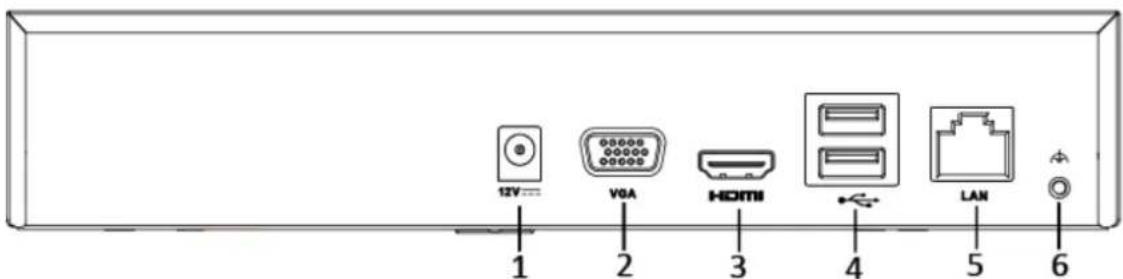 12V VGA HDMI 4 LAN 6