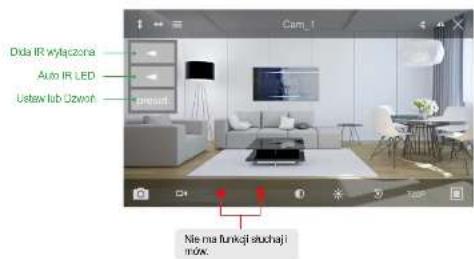 Dda IR wytȩzona Auto IR LED Ustaw lub Utoph Gredu Nie na funkci uachaji mów. Cam 1