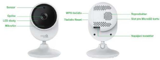 Senzor Optika LED diody Mikrofón WPS tlačidlo Tlačidlo Reset Reproduktor Slot pre MicroSD kartu Napájací konektor